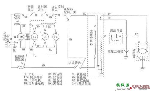 美的微波炉电路图，美的微波炉电路图原理图解  第3张