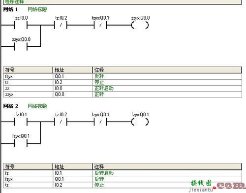 plc编程100例梯形图，plc梯形图100实例  第3张