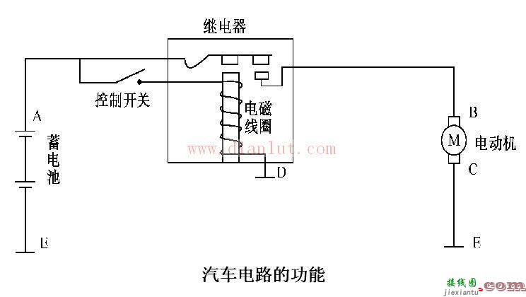 汽车电路基础知识，新能源汽车电路基础知识  第1张