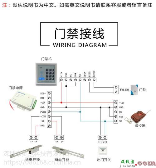 门禁控制器接线原理图，门禁控制器接线原理图解  第3张