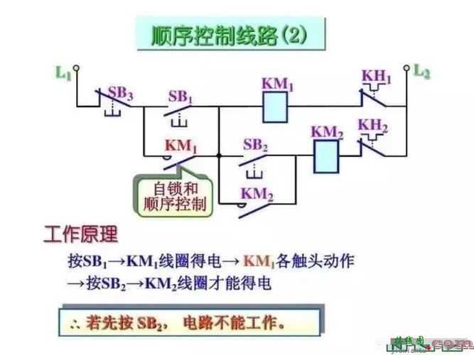 电路图怎么看，电路图怎么看串联还是并联  第7张