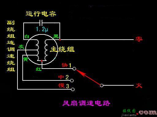 电风扇启动电容接法，电风扇启动电容接法图片  第1张