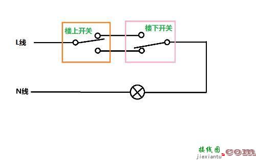 双开关控制一个灯电路图，双开关控制一个灯电路图原理  第1张