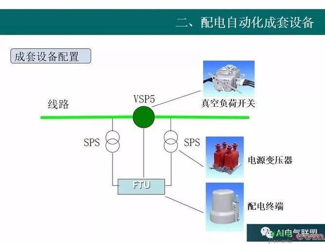 一次设备，一次设备和二次设备是怎么划分的  第1张