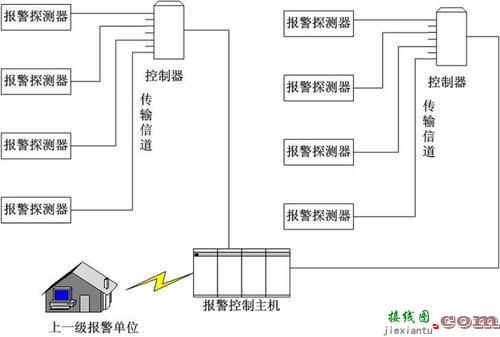 防盗系统，防盗系统启动了打不着车怎么办  第5张