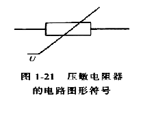 压敏电阻符号图形，压敏电阻符号图形表示  第5张