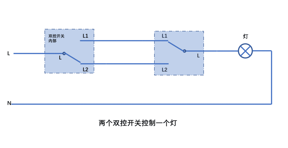 双控开关接线,公牛双开开关l21 l11l12