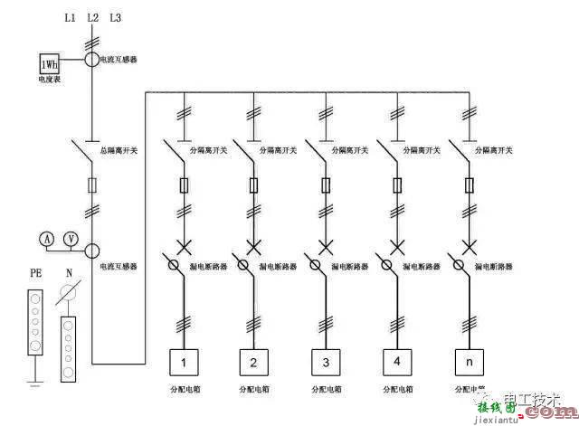配电箱线路图  第1张