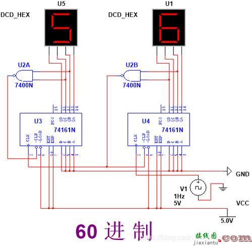 74ls151引脚图及功能，74ls290引脚图及功能  第5张