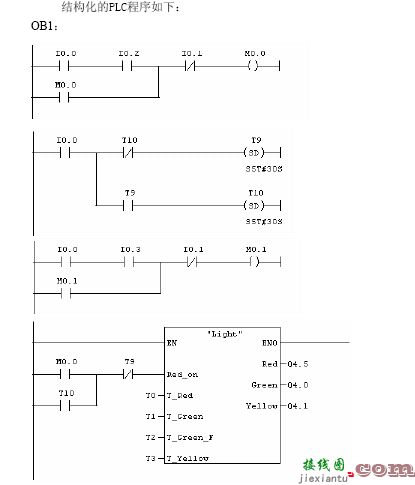 如何学西门子plc编程，西门子官网plc  第5张