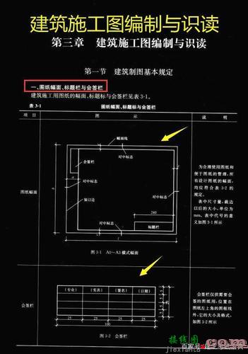 如何识施工设计 图，建筑施工识图入门  第1张