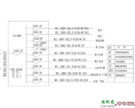 电器如何看图，东菱电器  第3张