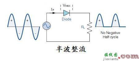 半波整流电路，半波整流电路图  第3张