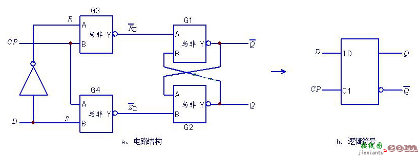 逻辑电路，逻辑电路图符号大全  第1张