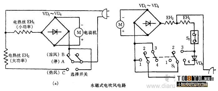 电吹风电路图，电吹风电路图及工作原理  第5张