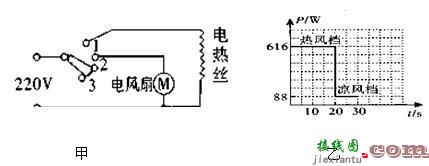 电吹风电路图，电吹风电路图及工作原理  第7张