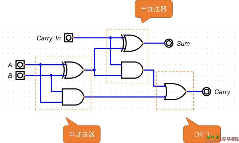 加法器电路，加法器电路图  第3张