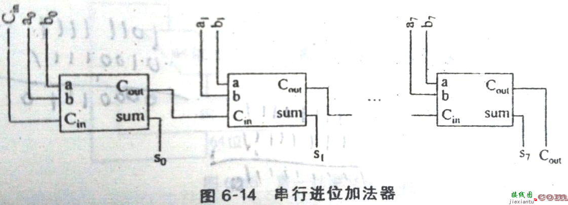 加法器电路，加法器电路图  第5张