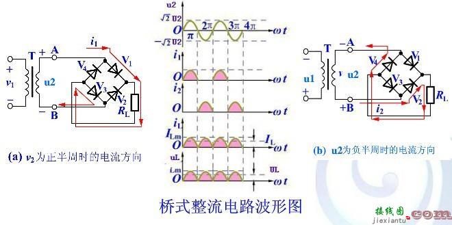 桥式整流，桥式整流电路图  第5张