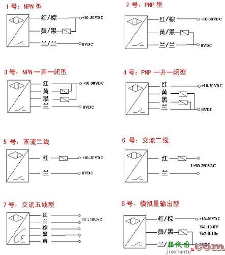 对射型光电传感器电路，对射型光电传感器电路图  第5张