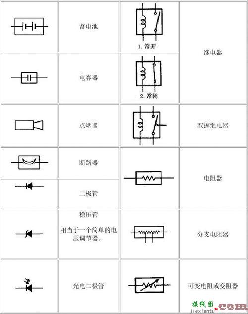 电路图符号，电路图符号大全图解  第1张