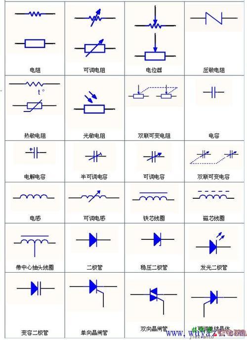 电路图符号，电路图符号大全图解  第7张