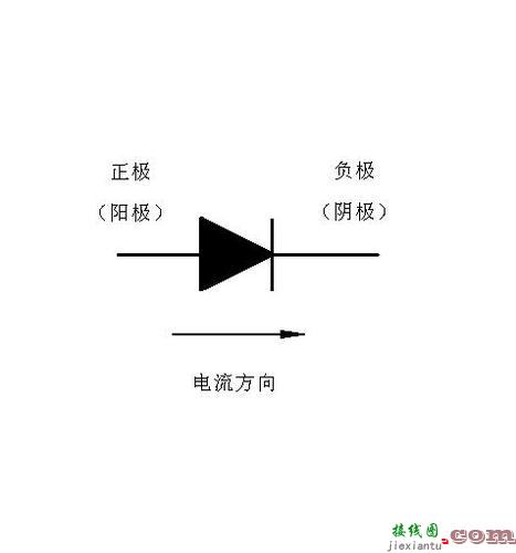 二极管正负极判断，二极管正负极判断图片电路图  第3张