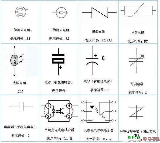 电路符号及对应的图大全，电路图各种符号介绍  第5张