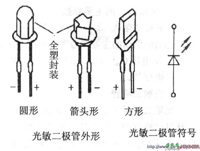 光敏二极管应用电路，光敏二极管应用电路图  第5张