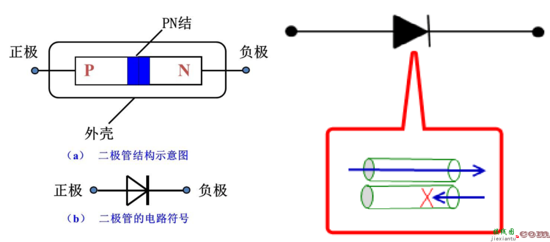 光敏二极管应用电路，光敏二极管应用电路图  第7张