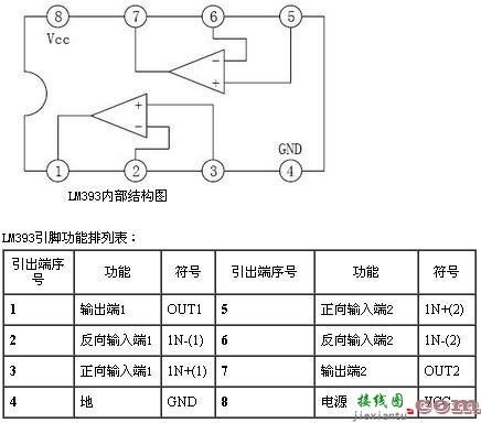 lm393应用电路详解，lm393应用电路详解视频  第1张