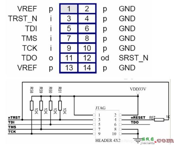 jtag接口电路图，jtag接口电路图绘制  第7张