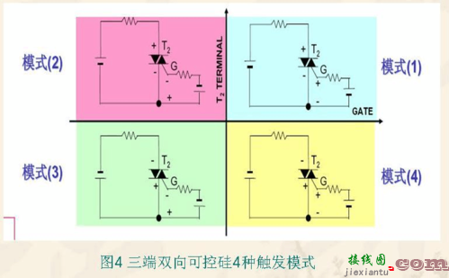 双向可控硅触发电路，双向可控硅触发电路图  第5张