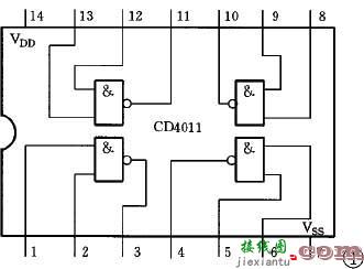 cd4011引脚图及功能和电路图，cd4012引脚图及功能和电路图  第1张