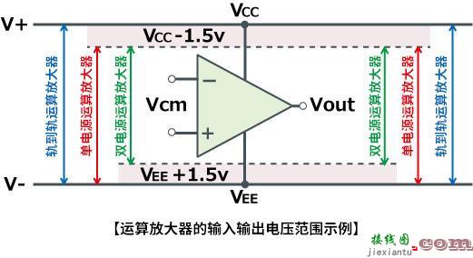 音频放大器，音频放大器电路图  第5张