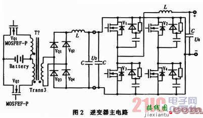 正弦波逆变器电路图，大功率正弦波逆变器电路图  第3张