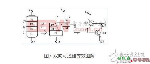 双向可控硅触发电路图，双向可控硅触发电路图解  第7张