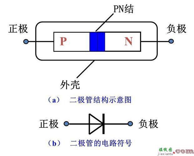 二极管整流电路，二极管整流电路图  第5张