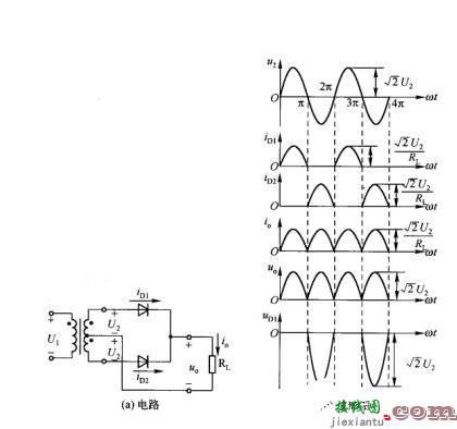 半波整流电路图，单相半波整流电路图  第5张