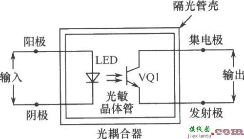 光电耦合器电路图，光电耦合器电路图分析  第5张