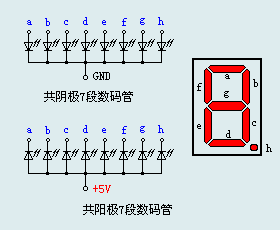 普中科技单片机官网，普中科技单片机官网上面资料有protus电路图吗  第1张