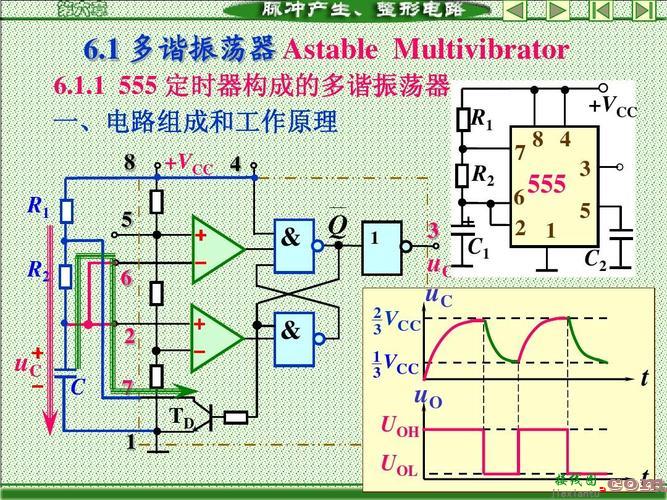 555多谐振荡器，555多谐振荡器电路原理  第3张