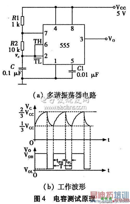 555多谐振荡器，555多谐振荡器电路原理  第5张