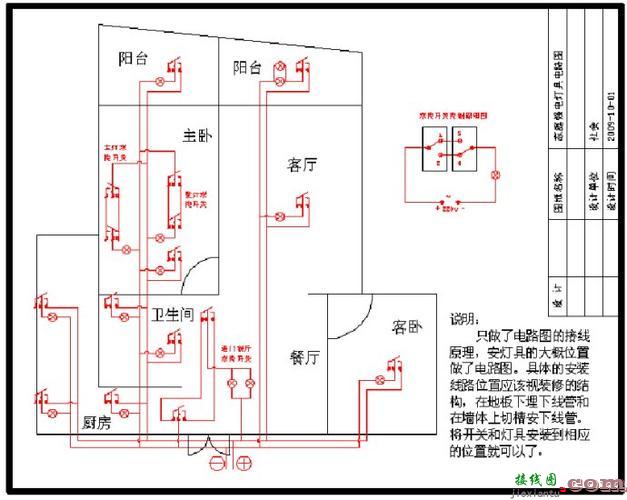 家庭电路图，家庭电路图的基本画法  第3张