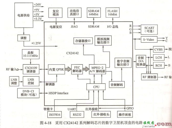 电子电路图，电子电路图纸怎么看懂  第3张