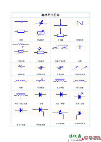 电路中的符号，电路图符号大全  第3张