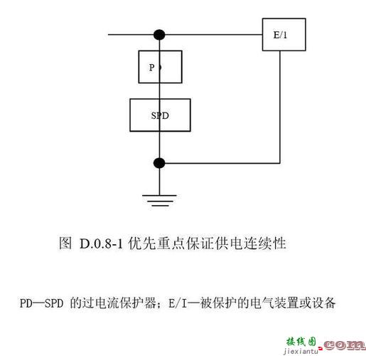 pcf8563电路图，pcf8563典型电路  第1张