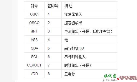 pcf8563电路图，pcf8563典型电路  第3张