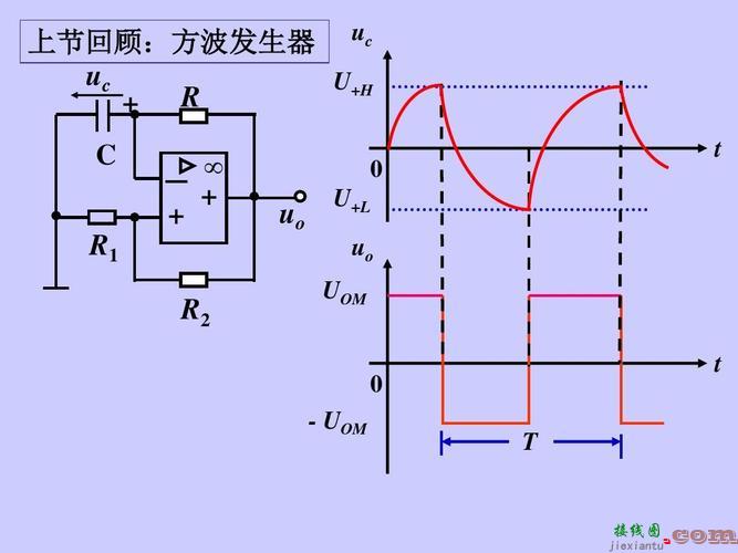 正弦波发生器，正弦波发生器电路图  第1张