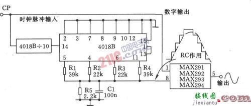 正弦波发生器，正弦波发生器电路图  第5张